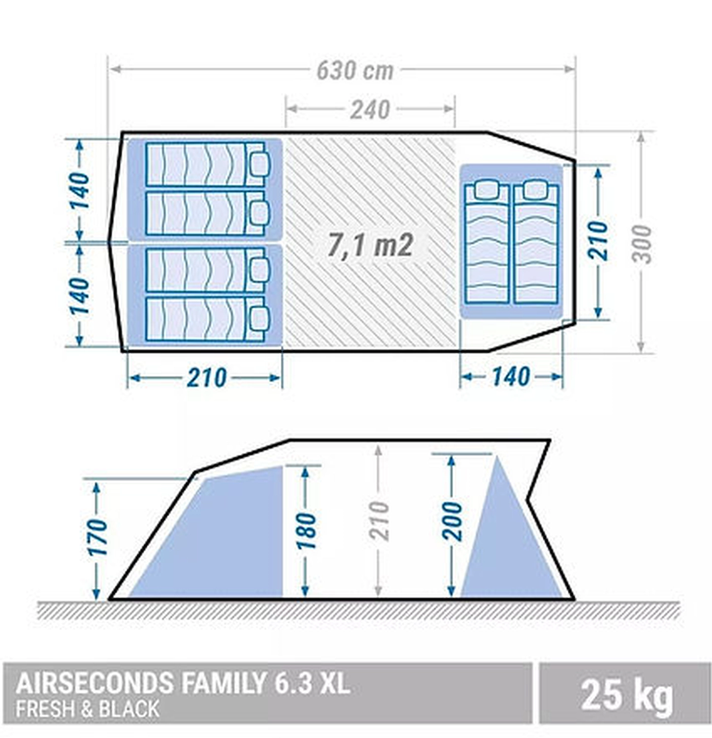 Campingzelte Heidis Campingzeltverleih